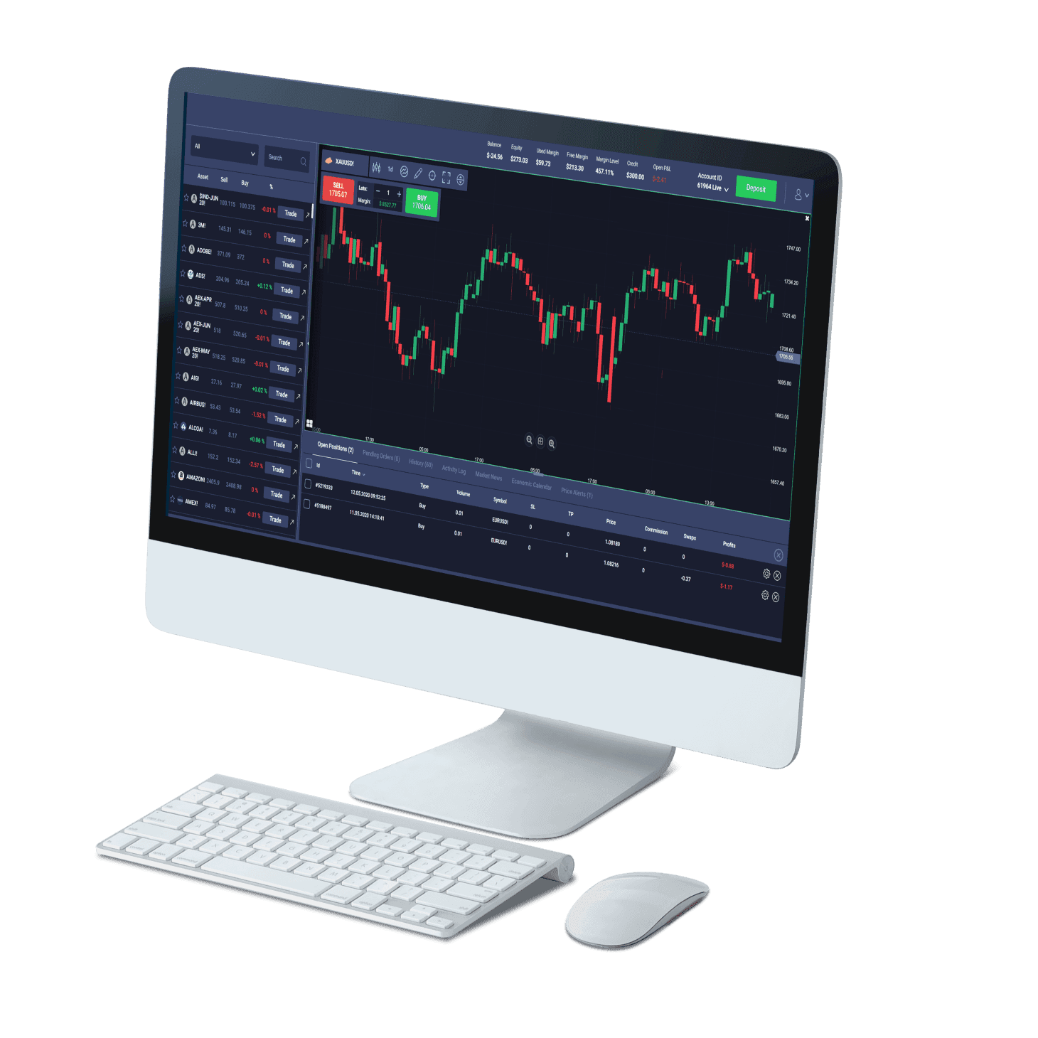 Trading monitor